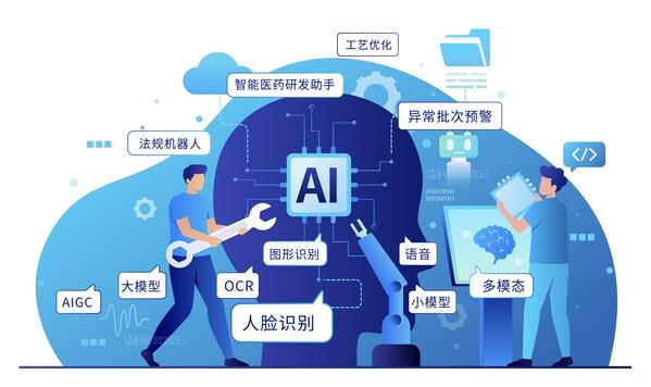 中科微至新注册《中科微至仓储智能控制系统软件V13》项目的软件著作权(图1)